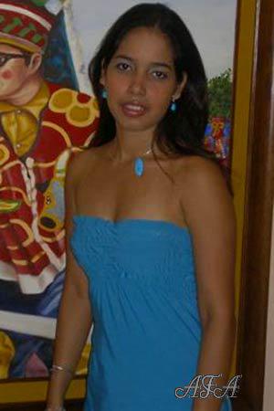Beautiful Women