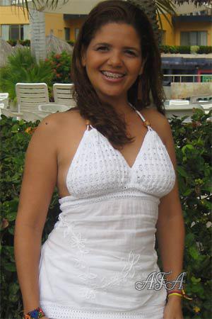 Beautiful Women