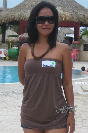 Beautiful Women