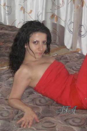 Beautiful Women