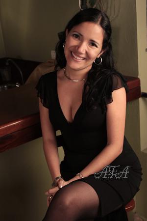 Beautiful Women