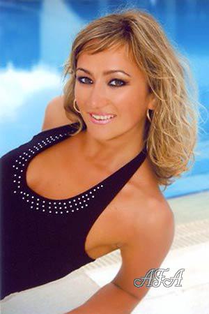 Beautiful Women