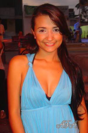 Beautiful Women