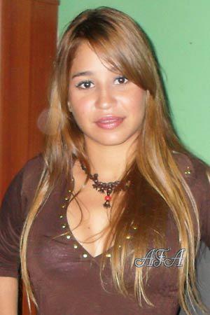 Beautiful Women