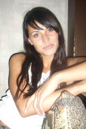 Beautiful Women