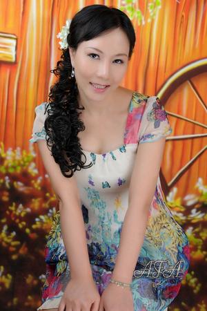 Beautiful Women