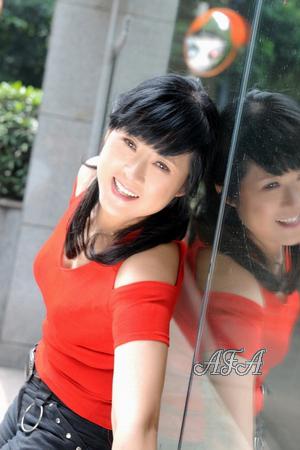 Beautiful Women
