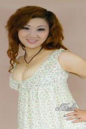 Beautiful Women