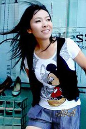Beautiful Women