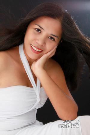 Beautiful Women