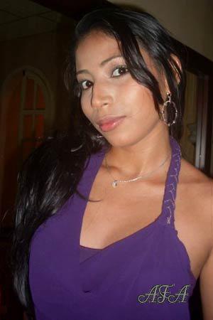 Beautiful Women