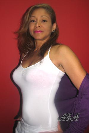 Beautiful Women