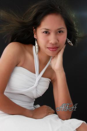 Beautiful Women