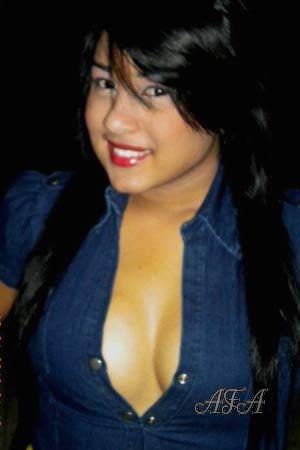 Beautiful Women