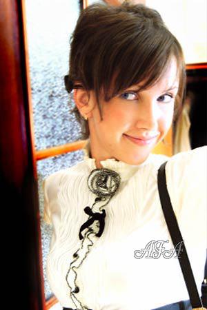 Beautiful Women