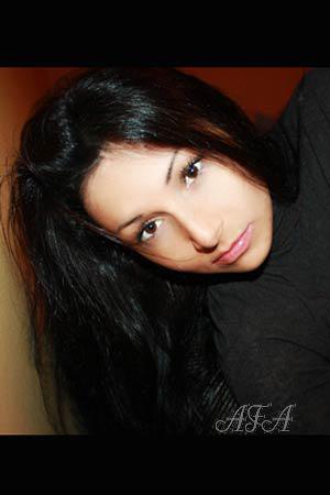 Beautiful Women