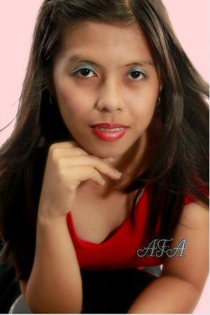 Beautiful Women