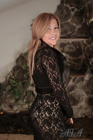 Beautiful Women