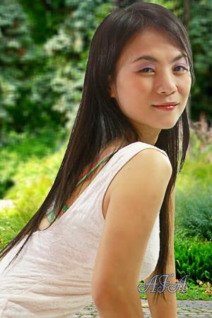 Beautiful Women