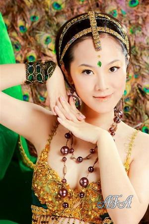 Beautiful Women