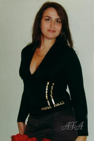 Beautiful Women