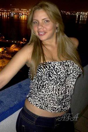Beautiful Women