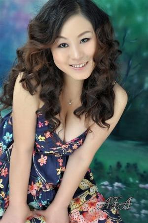 Beautiful Women