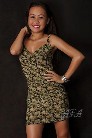 Beautiful Women