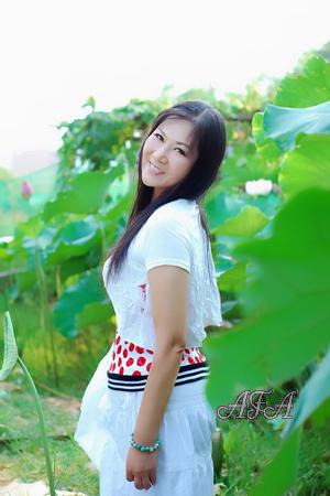 Beautiful Women
