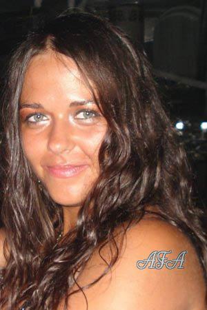 Beautiful Women