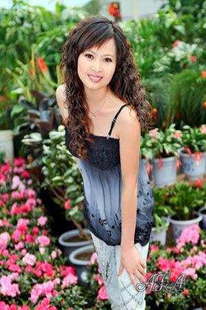 Beautiful Women