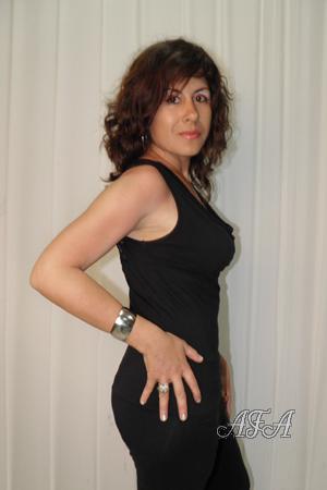 Beautiful Women