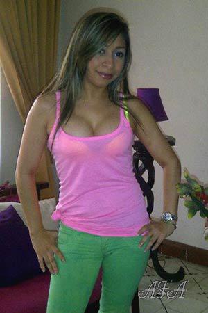 Beautiful Women