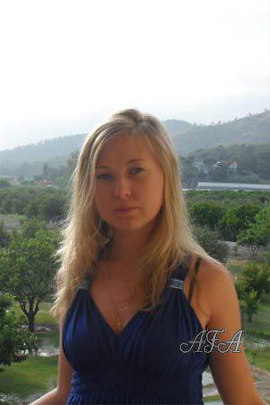Beautiful Women