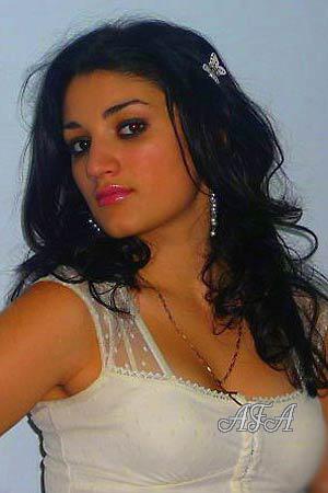 Beautiful Women