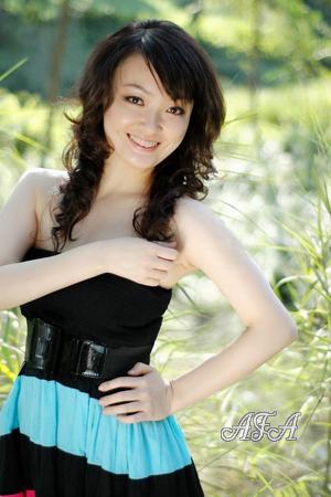 Beautiful Women