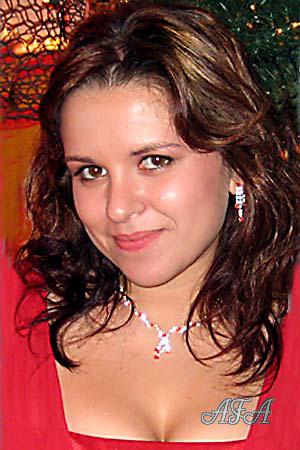 Beautiful Women