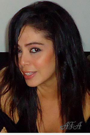 Beautiful Women