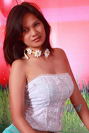 Beautiful Women