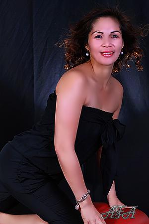 Beautiful Women