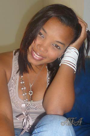 Beautiful Women