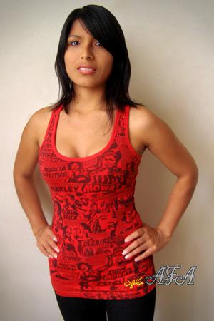 Beautiful Women