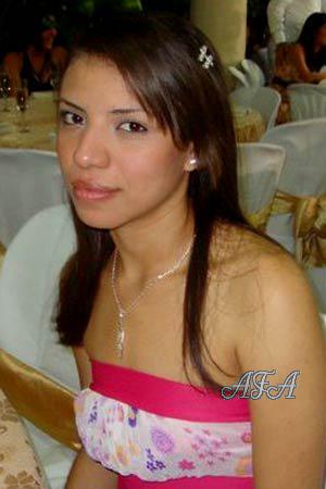 Beautiful Women