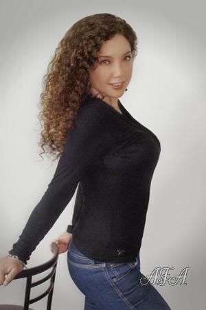 Beautiful Women