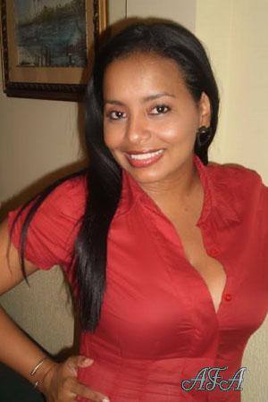 Beautiful Women