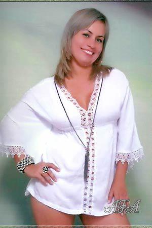Beautiful Women