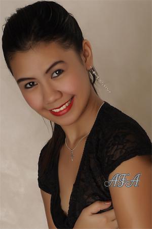 Beautiful Women