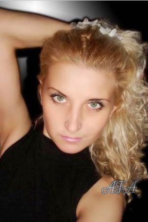 Beautiful Women