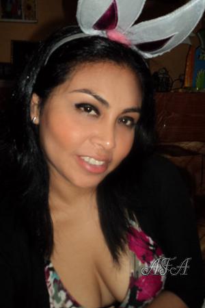Beautiful Women