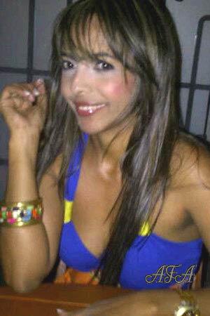 Beautiful Women